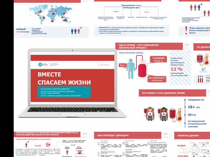 Презентация для бизнеса