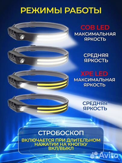 Фонарь налобный светодиодный индукционный