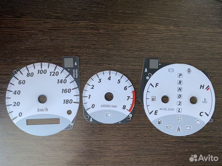 Шкалы Toyota RAV4