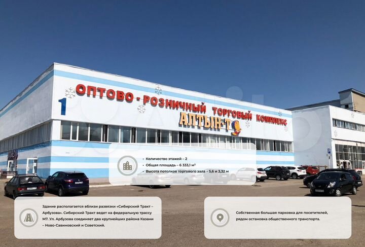 Торговое помещение, 6333.1 м²
