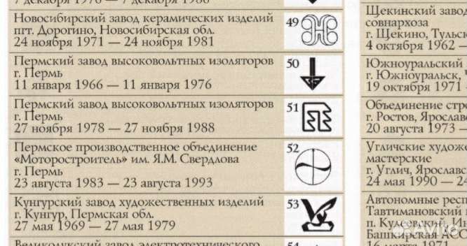 Ваза для цветов СССР