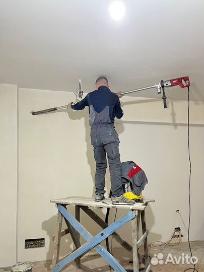 Установка кондиционеров / монтаж