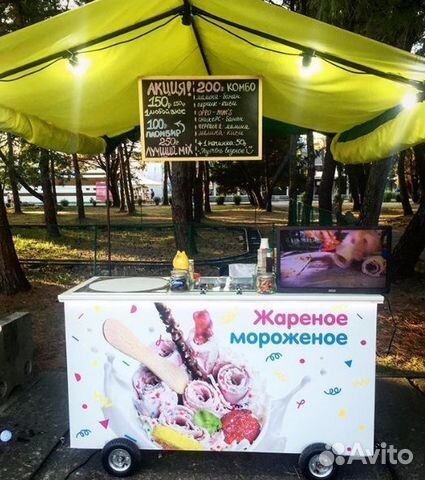 Жареное мороженое. Готовый бизнес под ключ