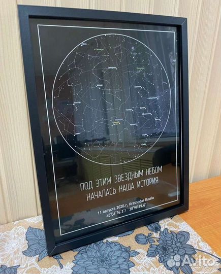 Звёздная карта оригинальный подарок