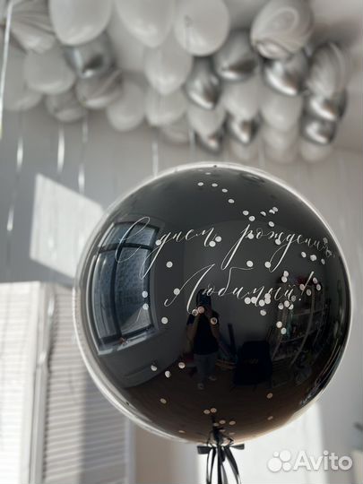 Воздушные шары. Гелиевые шары с доставкой