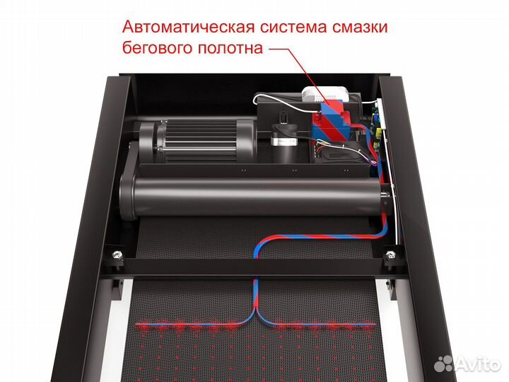 Беговая дорожка unix Fit R-280 Оплата при получении