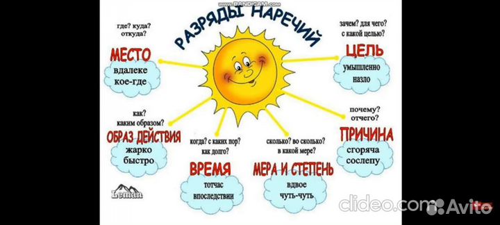 Репетитор по русскому языку онлайн