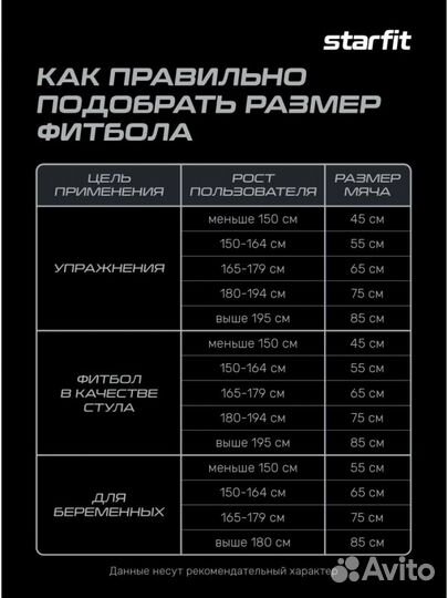 Фитбол GB-108 антивзрыв, 1500 гр, желтый, 85