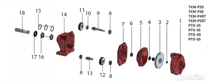 Торцевое уплотнение