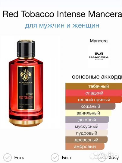 Red Tobacco Intense Mancera унисекс пробник