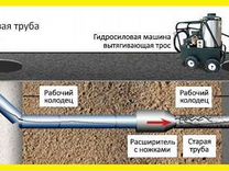 Как делается санация канализации