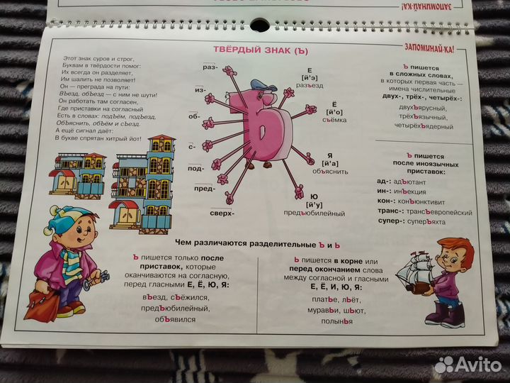 Учебный материал 1-5 класс