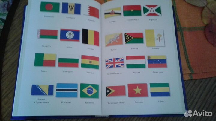 Страны мира