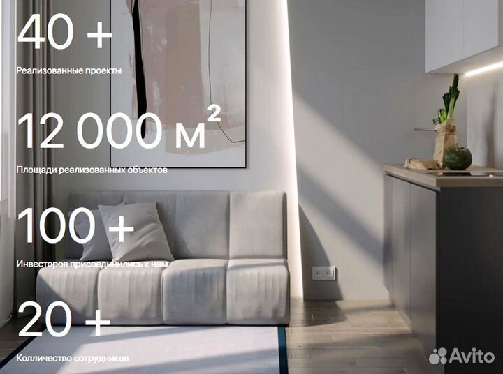 Инвестиции в бизнес с доходностью до 36 годовых