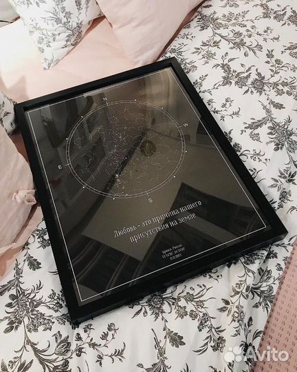 Картина Звездная карта