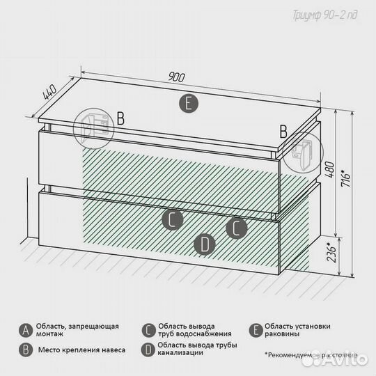 Тумба для ванной Триумф белая 90 см