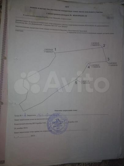 Участок 5,4 га (СНТ, ДНП)