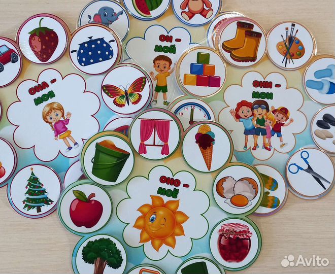 Развитие речи. Изучаем местоимения