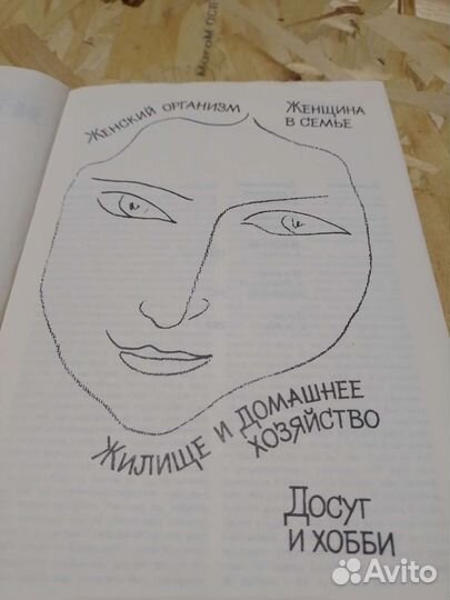 Энциклопедия для женщин