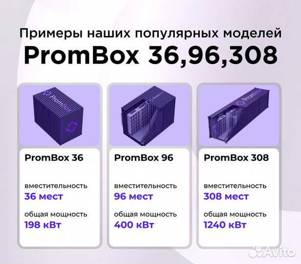 Контейнер для майнинга на 264 мест полная сборка