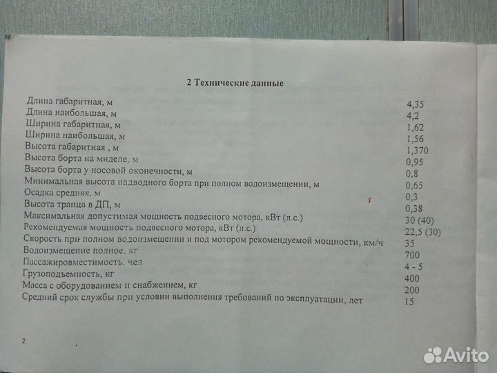 Лодочный мотор Johnson