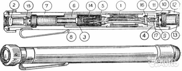 Прямо показывающий дозиметр дкп-50-А СССР