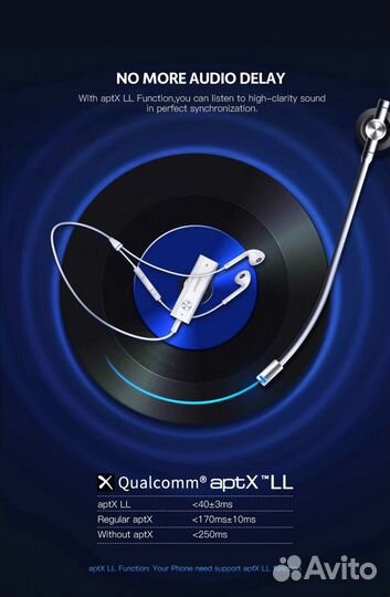 Bluetooth приемники Ugreen CM110 (5.0, Aptx LL)