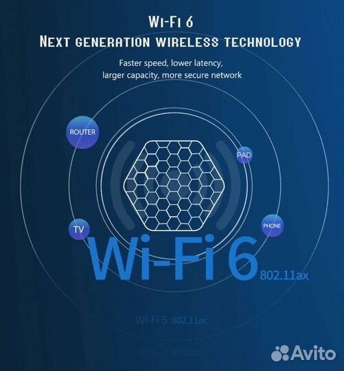 Приставка T95Z Plus Андроид 12.0 4/32