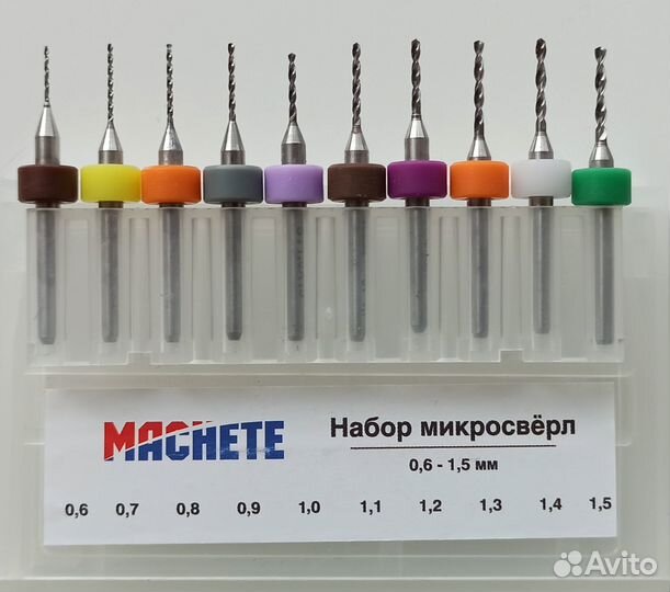 Инструменты и материалы для моделизма