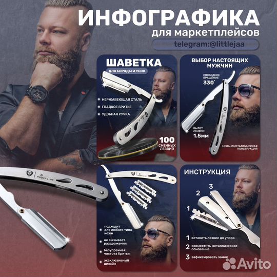 Инфографика для маркетплейсов