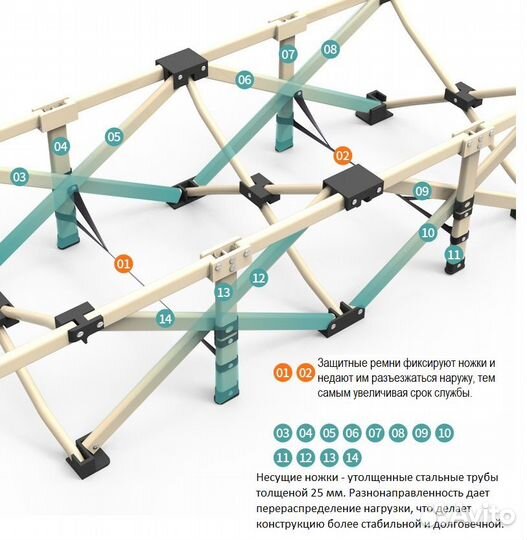 Раскладушка с матрасом