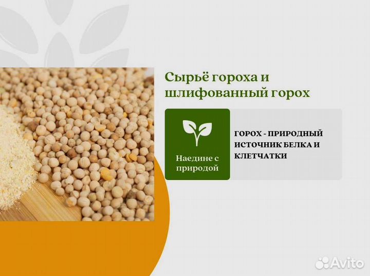 Горох шлифованный (кг)