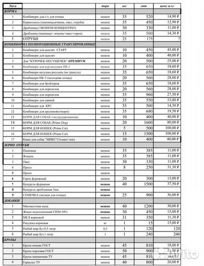 Комбикорм для крс