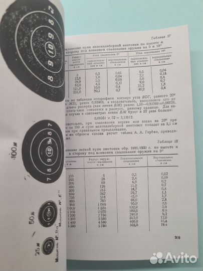 Пономарёв Прикладная балистика для стрелка