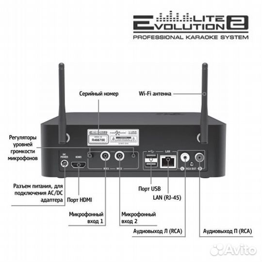 Караоке система профессиональная