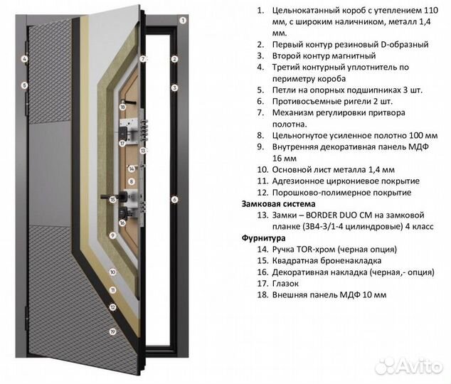 Дверь входная в квартиру с зеркалом