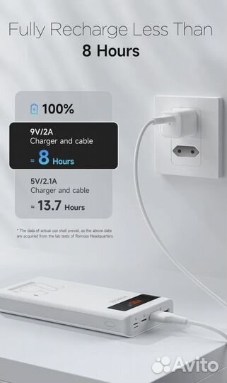 Power Bank внешний аккумулятор 30000 мАч 22.5W