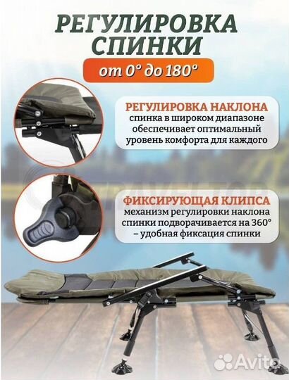 Кресло стул складное туристическое (для рыбалки )