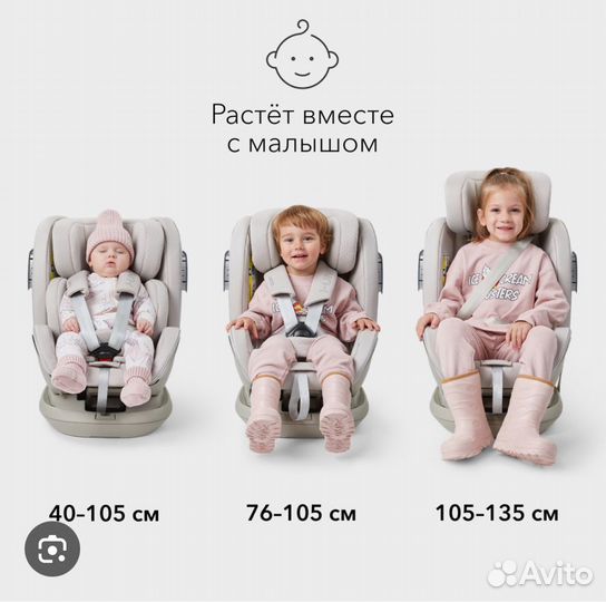 Автокресло happy baby unix 360