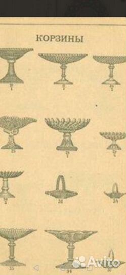 Ваза корзина Мальцов XIX в. Каталог