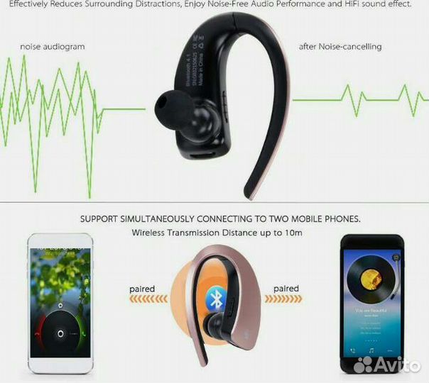Мини гарнитура Bluetooth