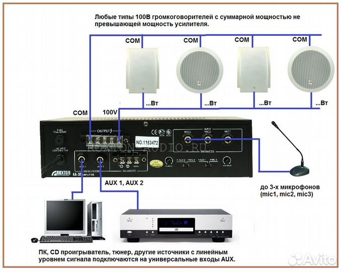Трансляционный микшер-усилитель roxton AA-35