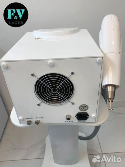 Удаление тату, лазер для удаления тату и татуажа