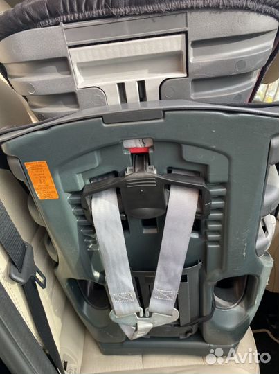 Автокресло Britax Romer evolva