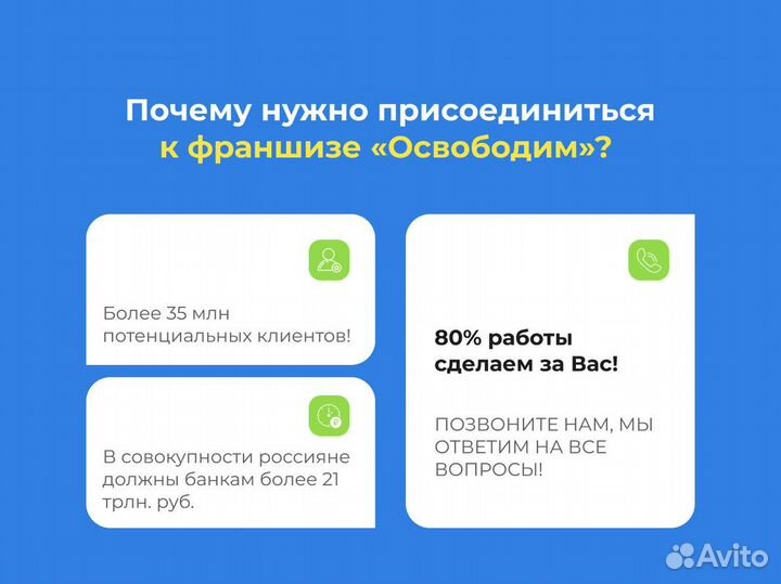 Готовый бизнес / Быстрая окупаемость