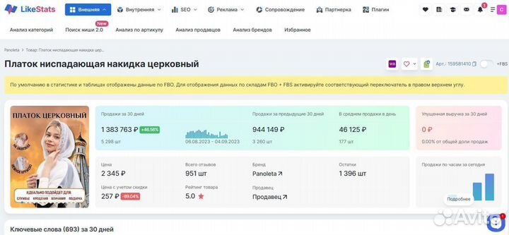 LikeStats Сервис Аналитики Wildberries