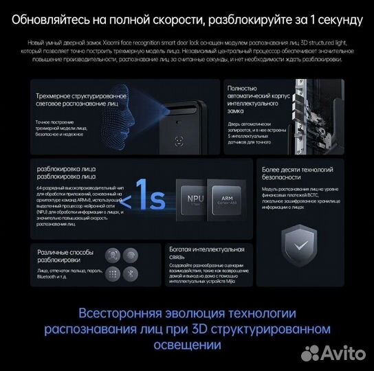 Замок Xiaomi Face Recognition SMART Door Lock X