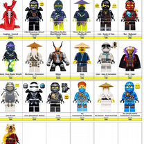 Lego Ninjago Минифигурки