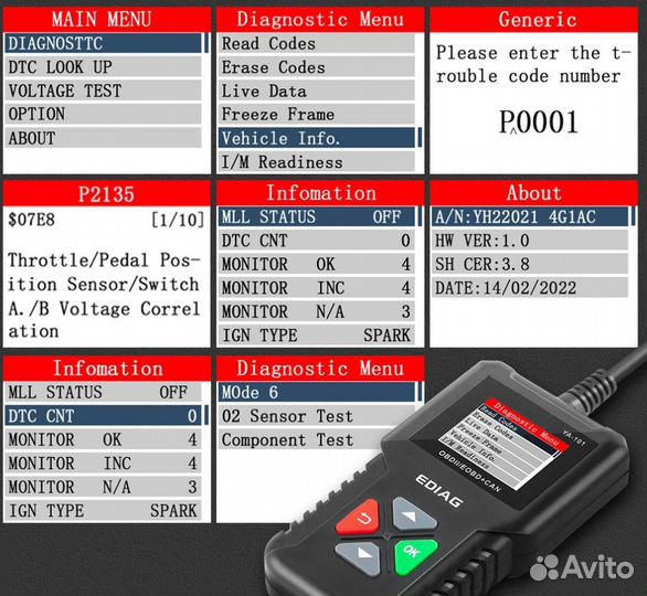 Автосканер для диагностики OBD2 YA 101