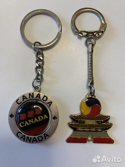 Брелки для ключей